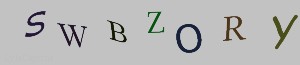 Span Validation
